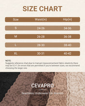 Load image into Gallery viewer, Cevapro Seamless Underwear for Women With Soft Lace Waistband, No Show Laser Cut Lace Panties Women Underwear Seamless 5 Pack
